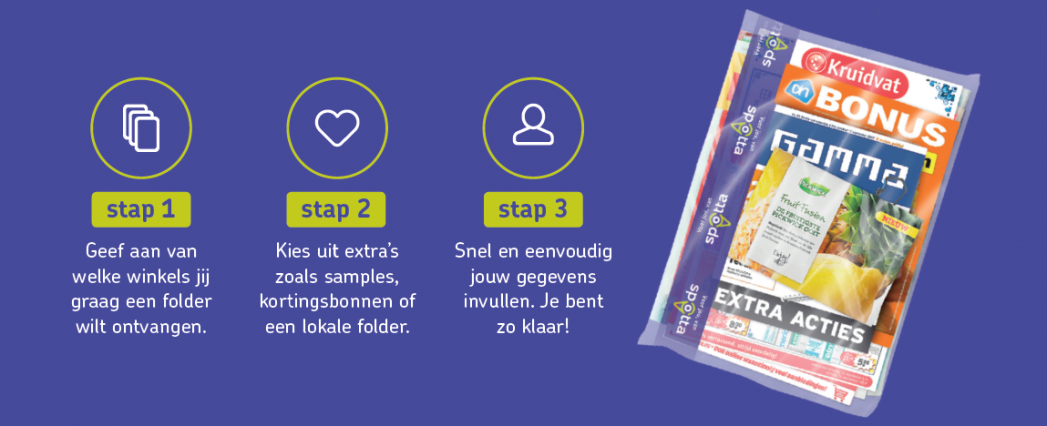 Hoe werkt Folderkiezer? | Folderkiezer